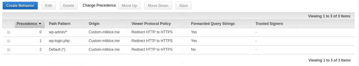 %title插图%num CloudFront+WordPress实现全站CDN-董岩松博客